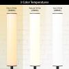 imageOBright Dimmable LED Cylinder Table Lamp BlackBlack